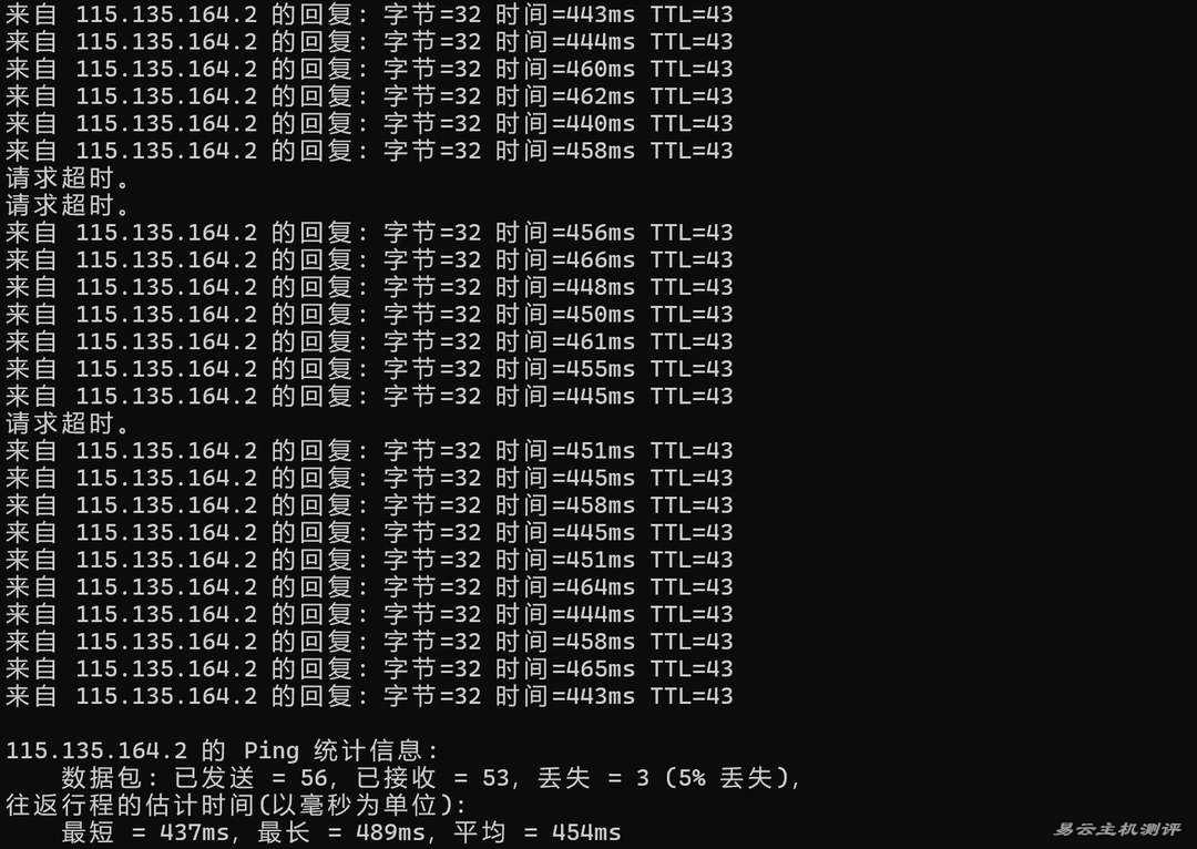 烟火云马来西亚家宽VPS网络测试-IP属性