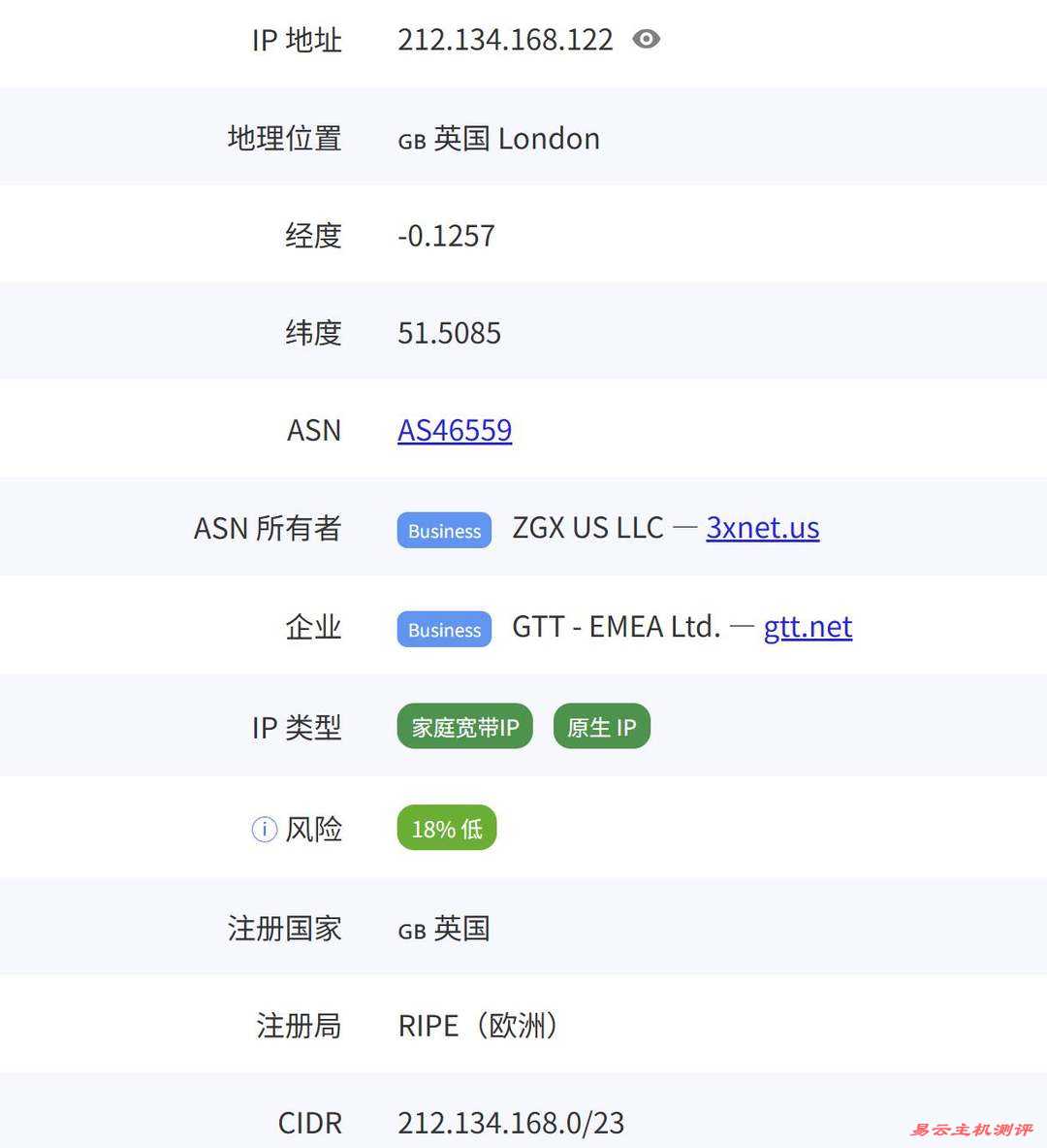 WePC英国VPS网络测试-IP属性