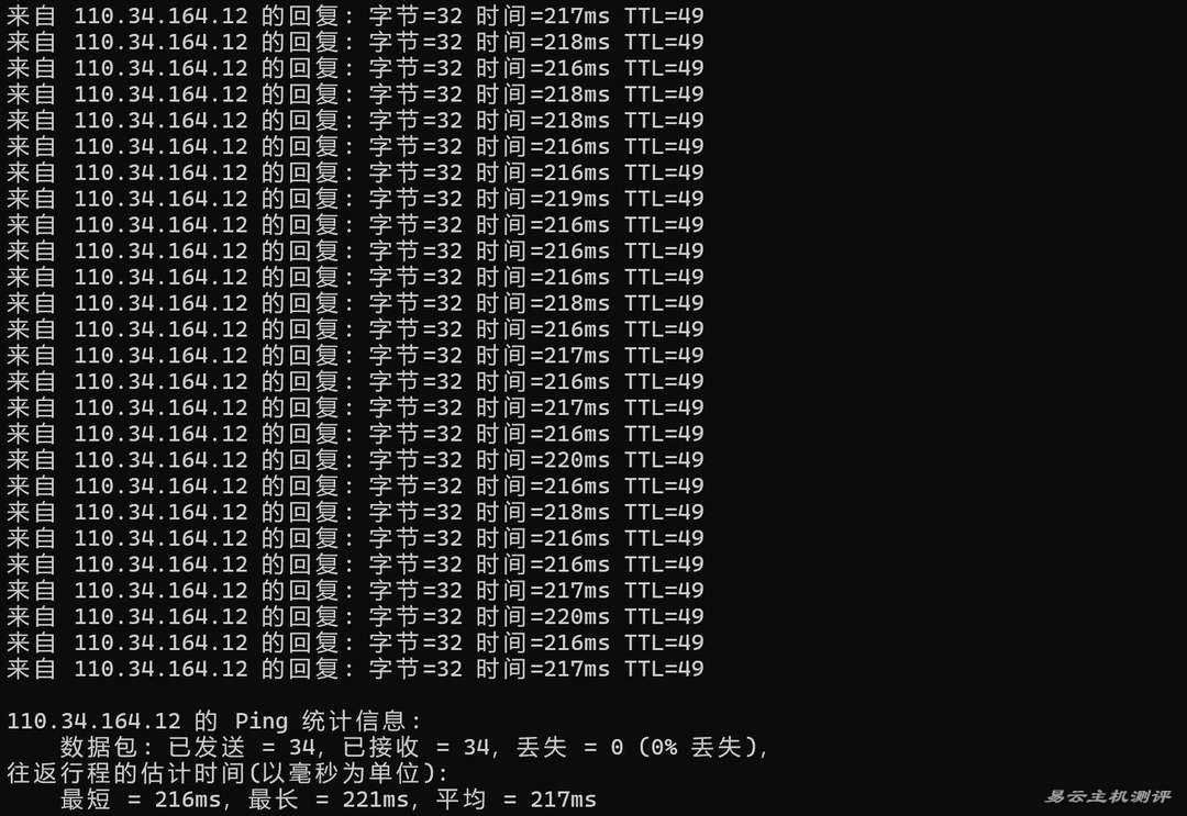 iON新加坡VPS网络测试-本地Ping平均延迟