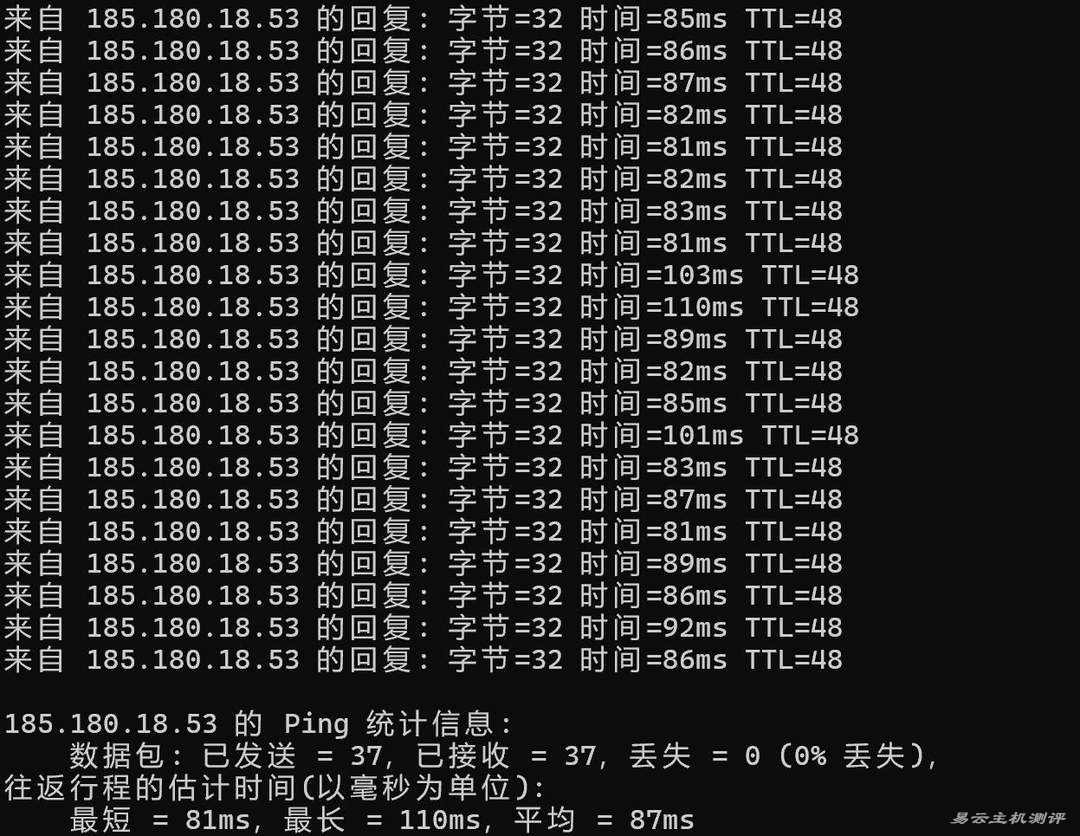 搬瓦工新加坡VPS网络测试-本地Ping平均延迟