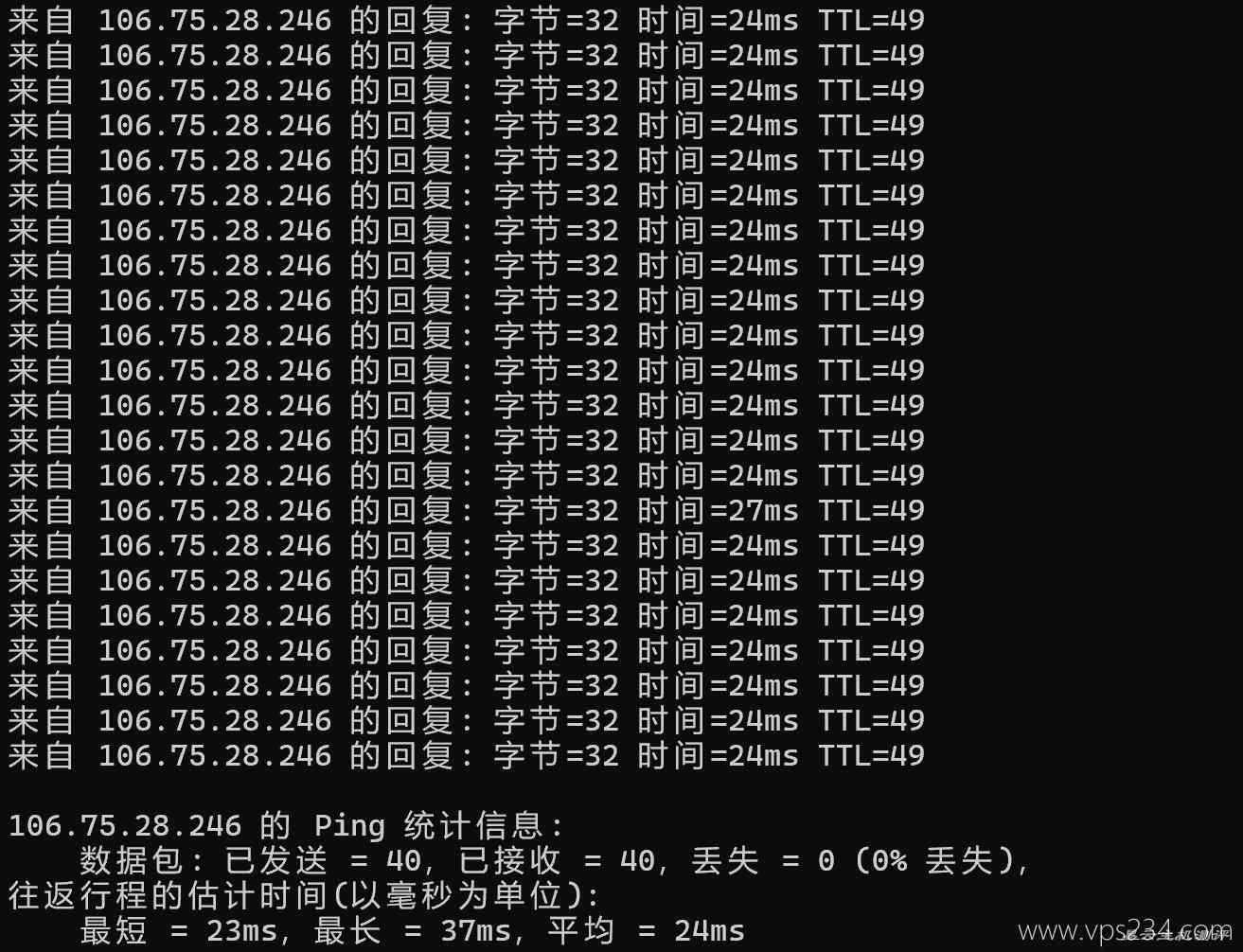 UCloud国内云服务器测试-本地Ping平均延迟