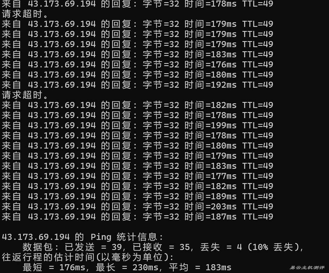 腾讯云美国VPS网络测试-本地Ping平均延迟