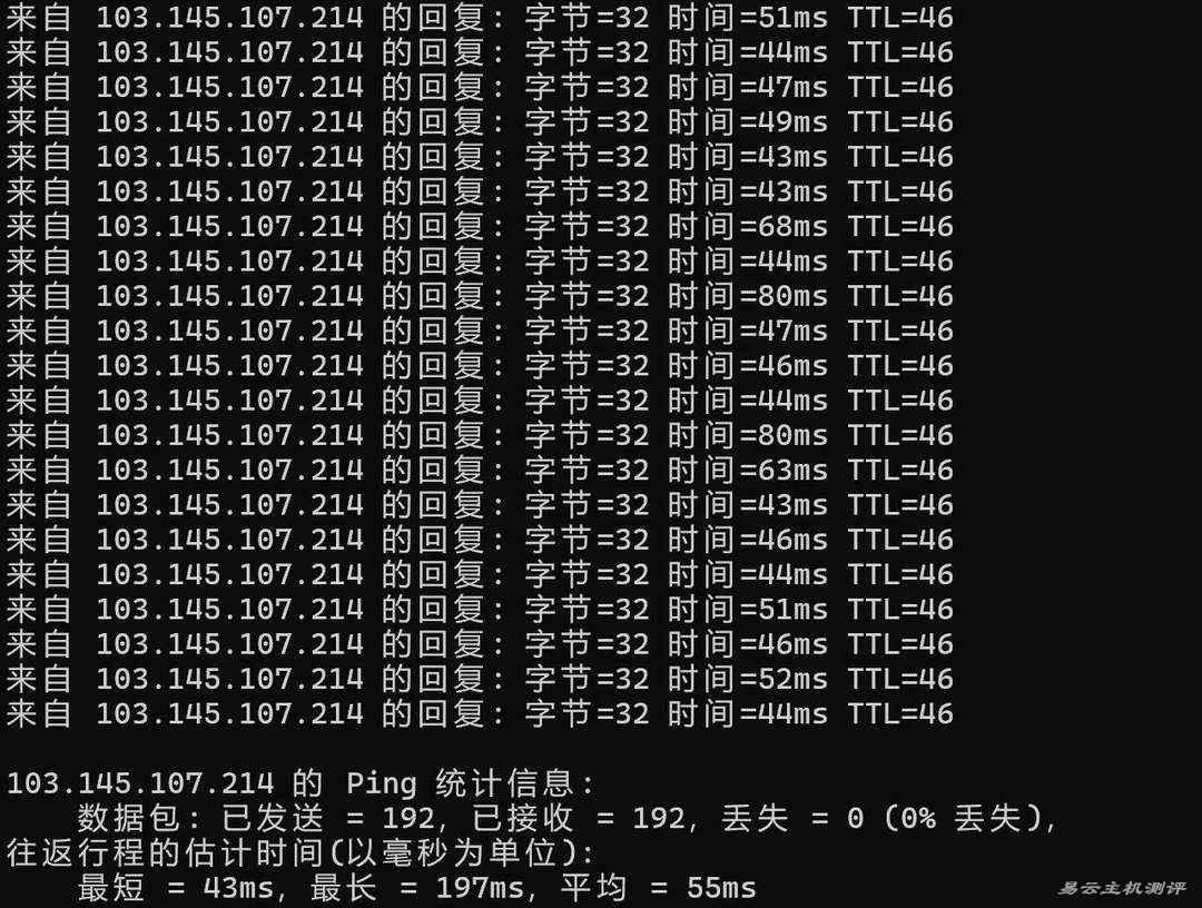 VPS.CAT香港VPS网络测试-本地Ping平均延迟