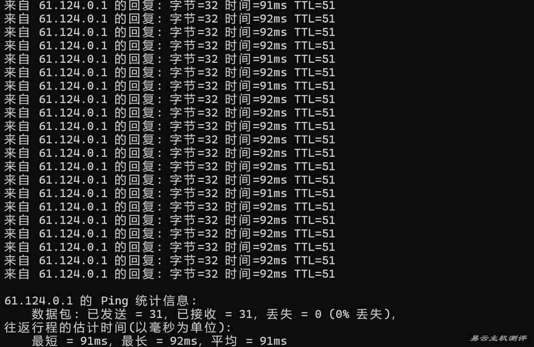 丽萨主机日本家宽VPS网络测试-本地Ping平均延迟