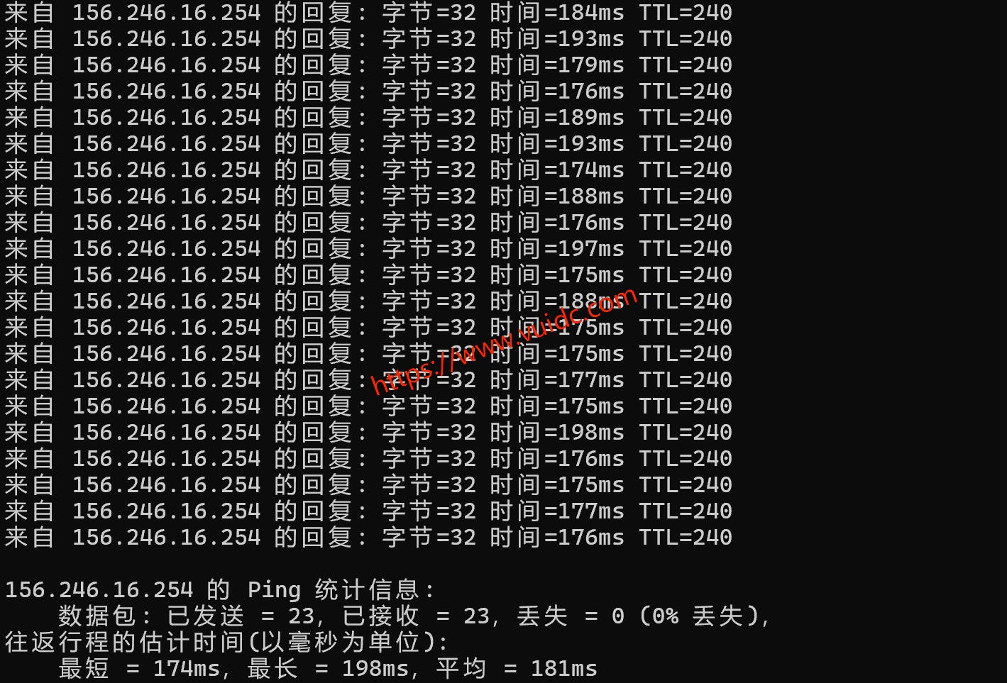 31IDC美国服务器网络测试-本地Ping平均延迟