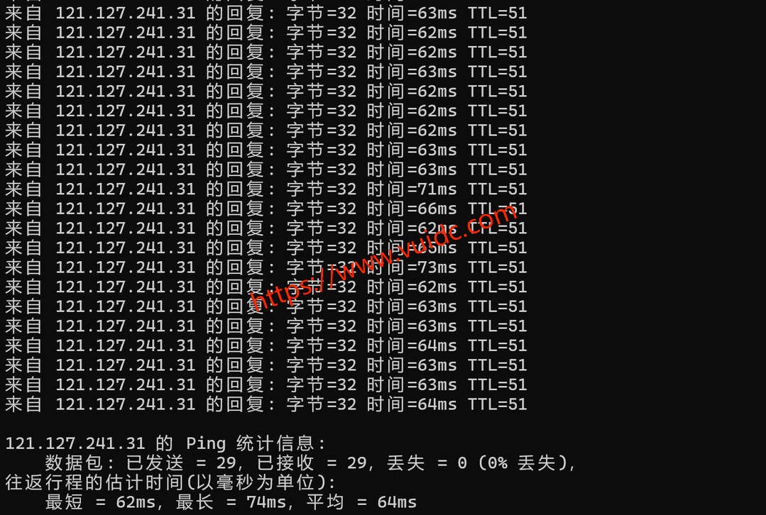 速科云香港VPS网络测试-本地Ping平均延迟