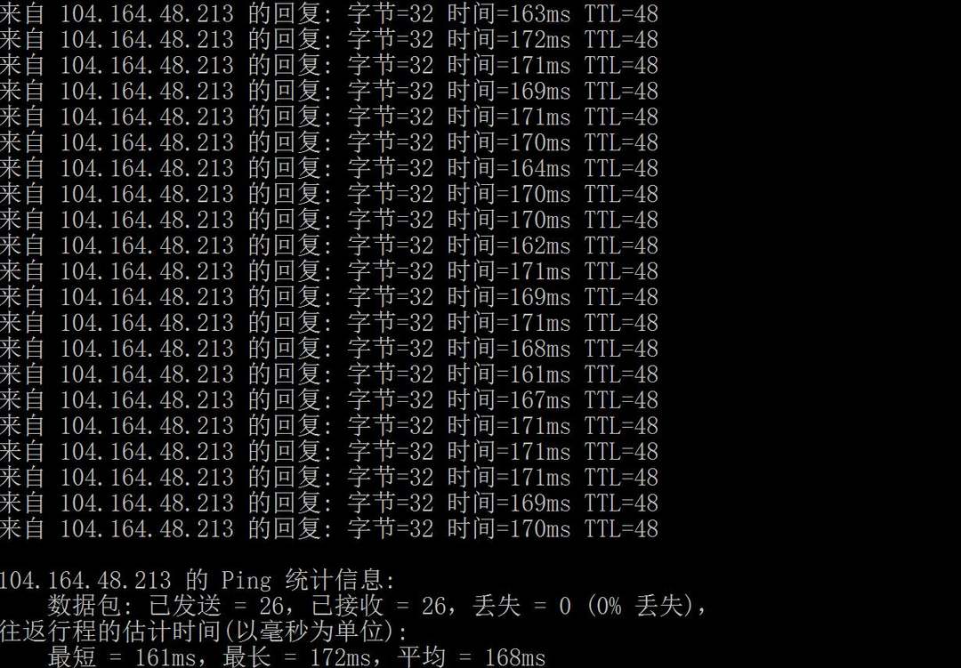DigitalCloud美国VPS网络测试-本地Ping平均延迟