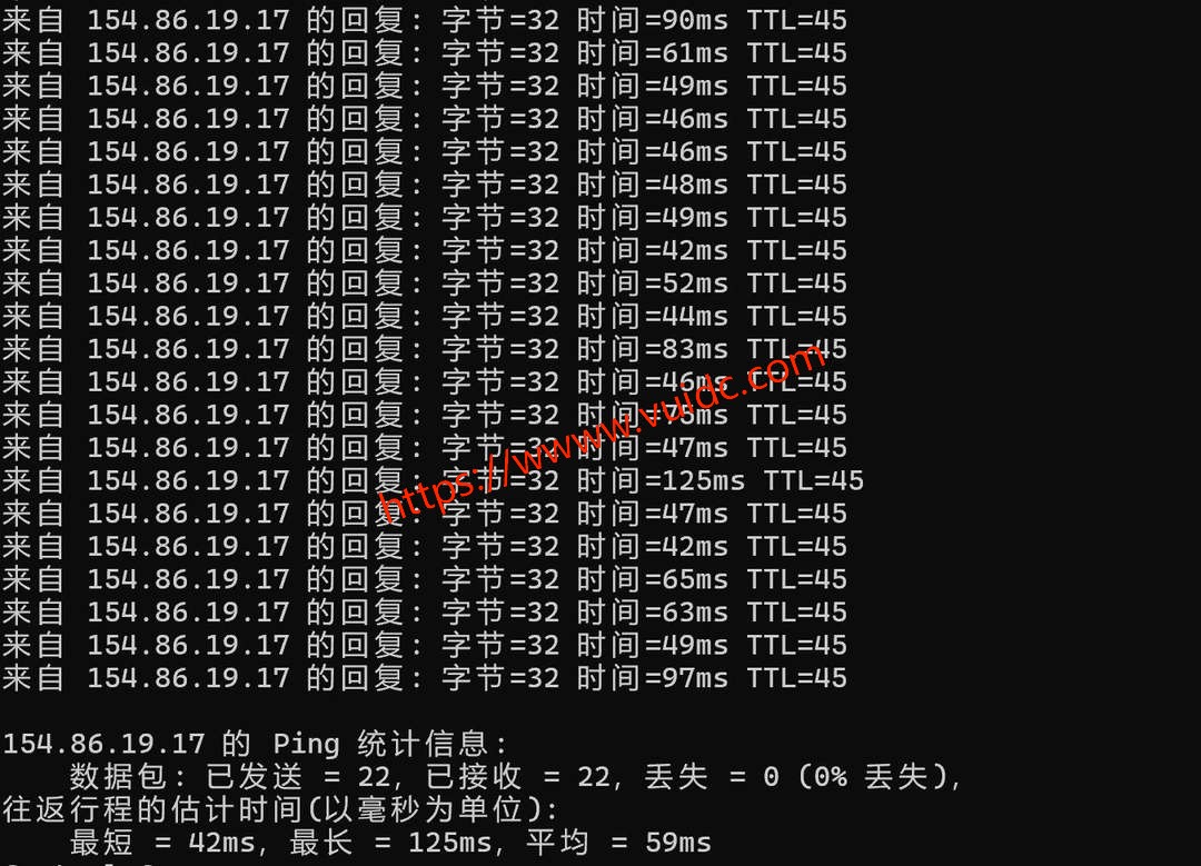 华纳云香港服务器网络测试-本地Ping平均延迟