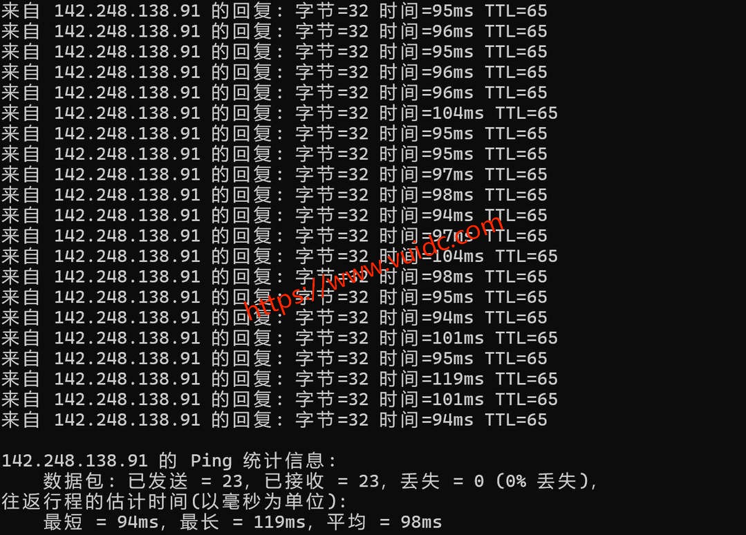 Jtti日本VPS网络测试-本地Ping平均延迟