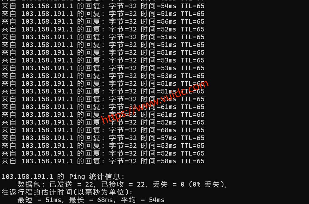 YT.NET香港服务器网络测试-本地Ping平均延迟