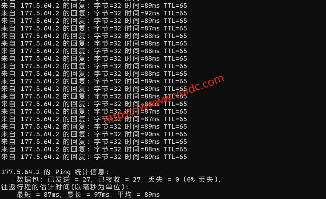 华纳云新加坡服务器网络测试-本地Ping平均延迟