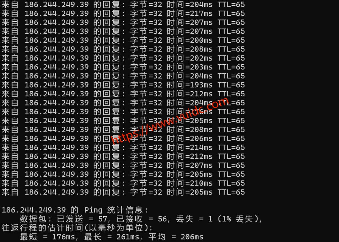 电芒云国际线路香港VPS网络测试-本地Ping平均延迟