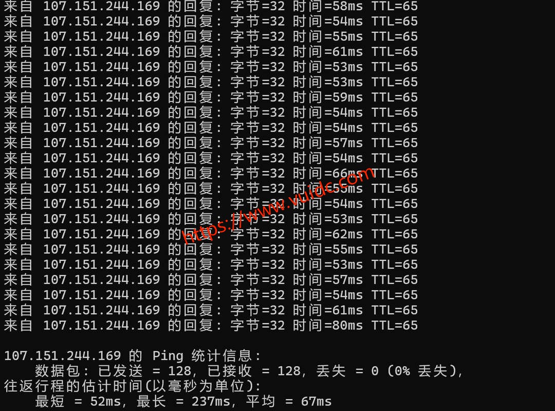 YT.NET香港VPS网络测试-本地Ping平均延迟