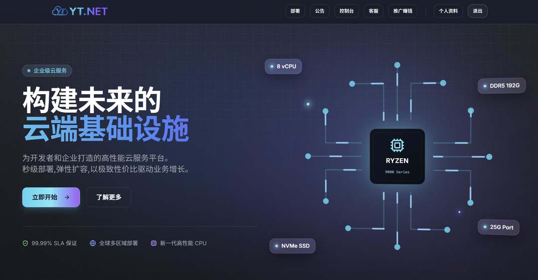 YT.NET：香港VPS测评-网络稳定-价格便宜