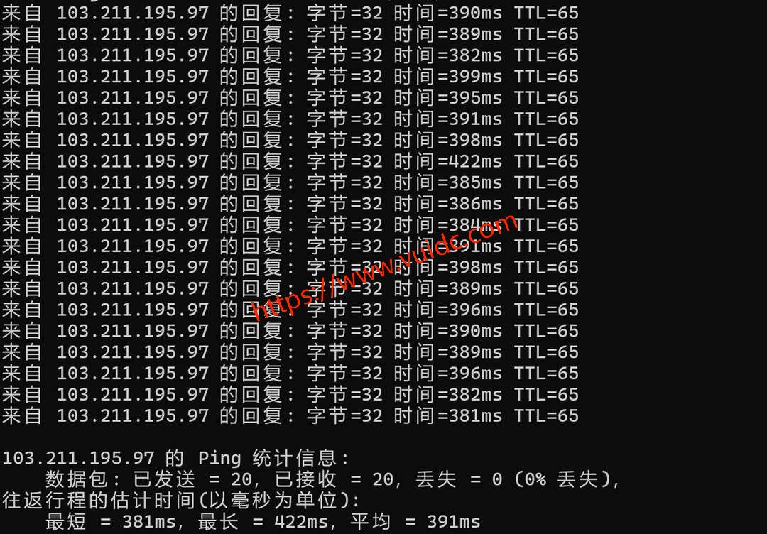 UCloud巴基斯坦VPS网络测试-本地Ping平均延迟
