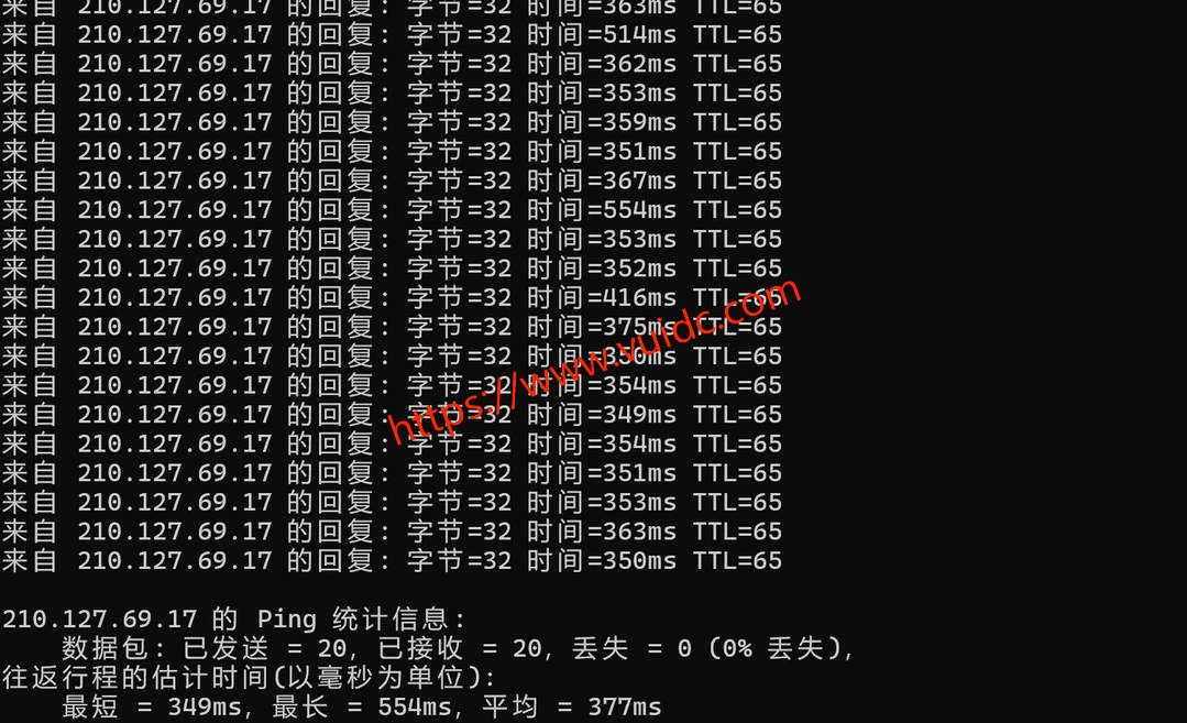 六六云韩国家宽VPS网络测试-本地Ping平均延迟