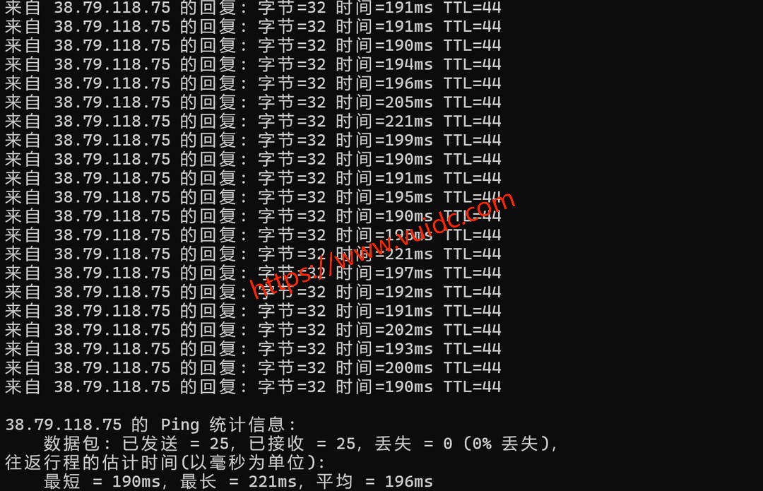 六六云美国VPS网络测试-本地Ping平均延迟