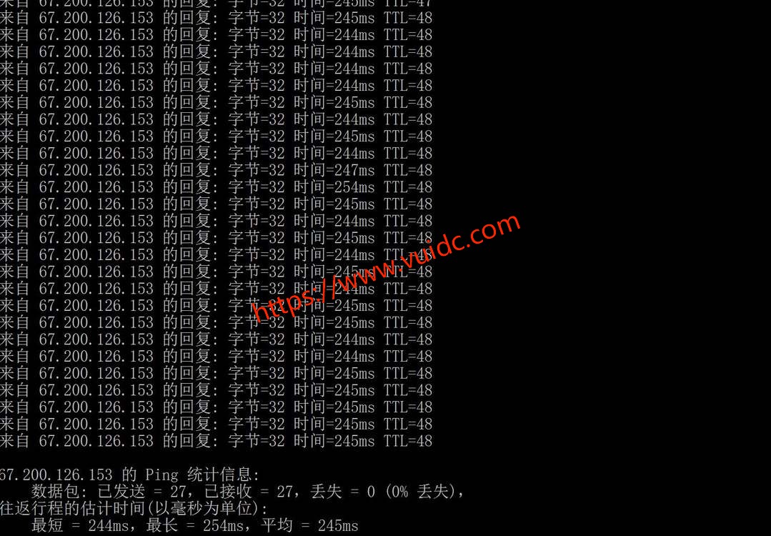 丽萨主机美国家宽VPS网络测试-本地Ping平均延迟