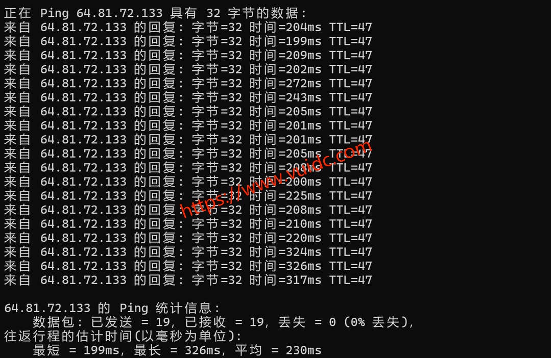 六六云菲律宾家宽VPS网络测试-本地Ping平均延迟