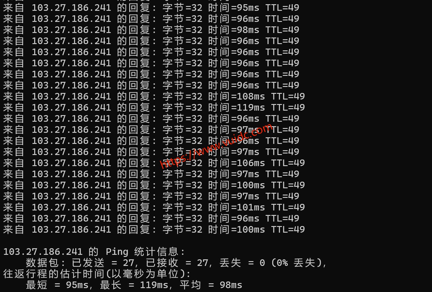 HHOST日本VPS网络测试-本地Ping平均延迟