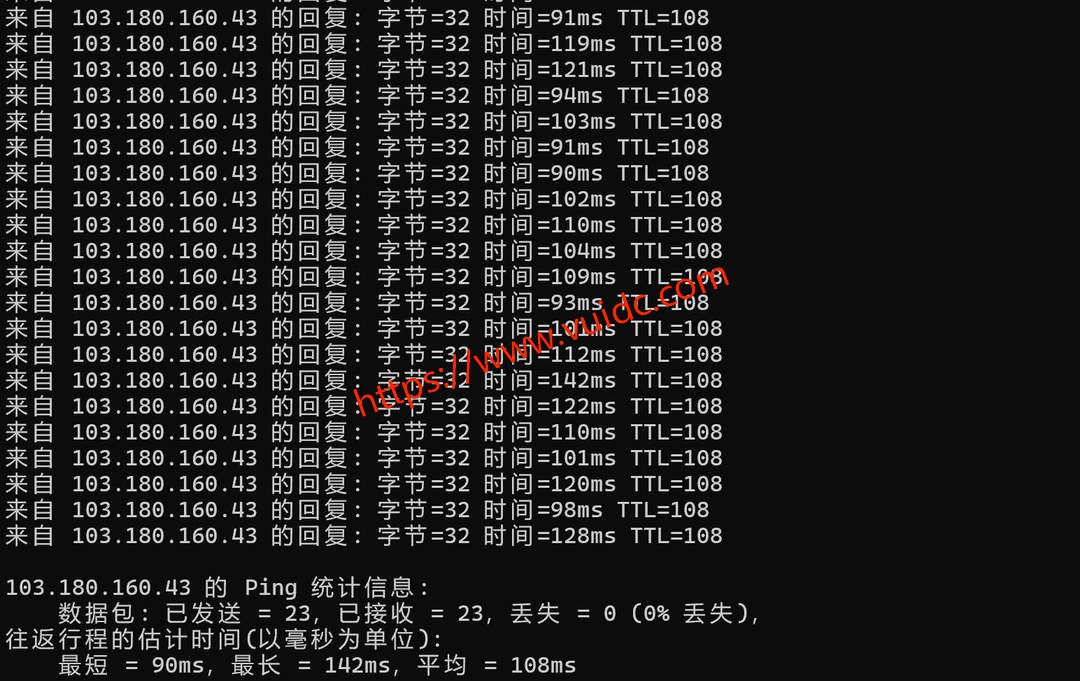 VPB新加坡独立服务器网络测试-本地Ping平均延迟