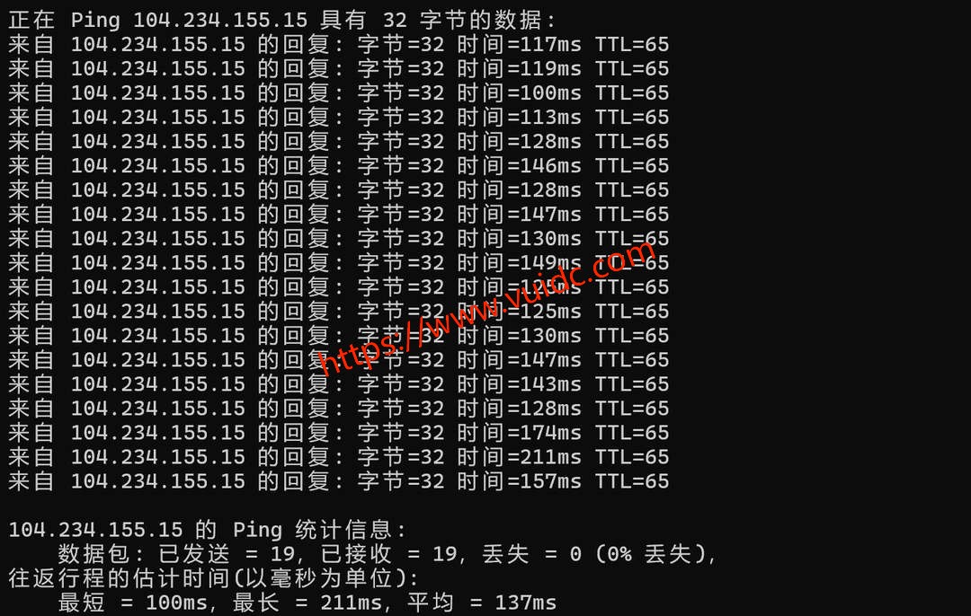 六六云日本VPS网络测试-本地Ping平均延迟