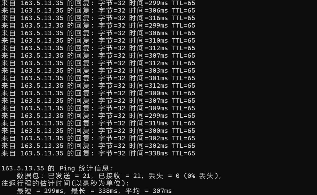 莱卡云法国家宽VPS网络测试-本地Ping平均延迟