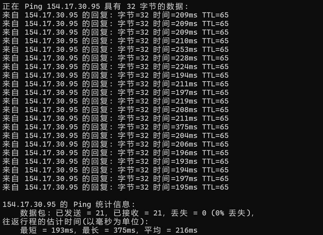 ByteVirt美国VPS网络测试-本地Ping平均延迟
