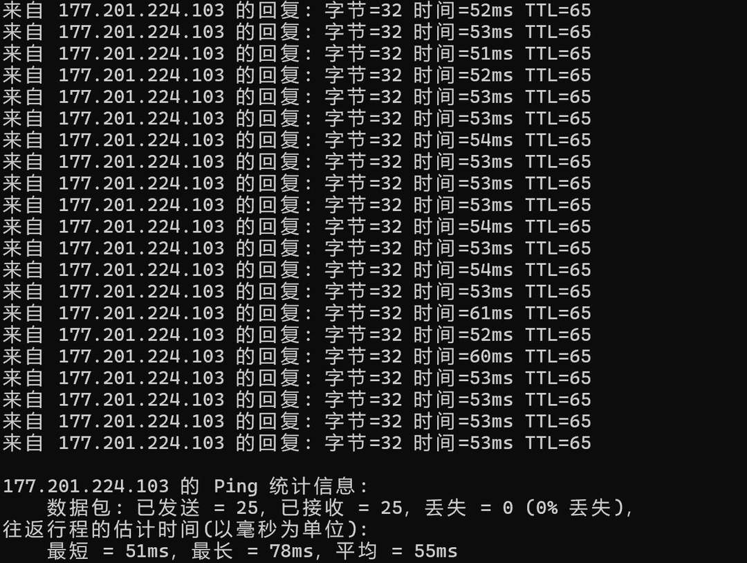 华纳云香港云服务器网络测试-本地Ping平均延迟