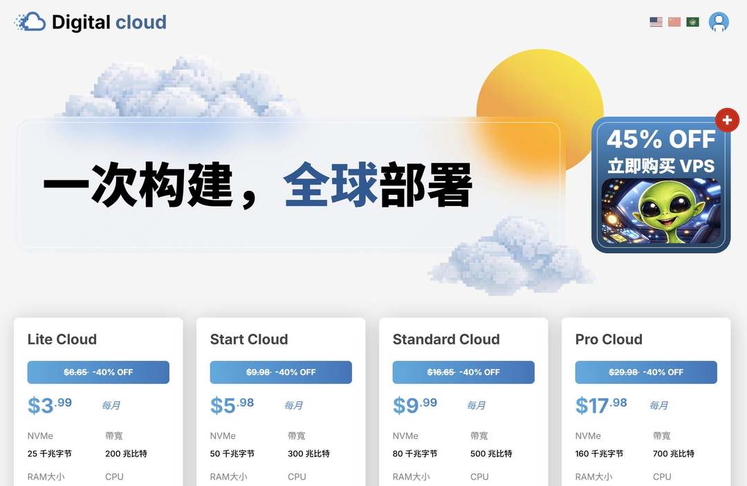 美国VPS推荐-DigitalCloud