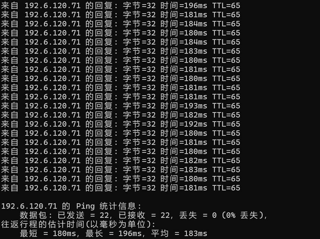 QQG.NET美国VPS网络测试-本地Ping平均延迟