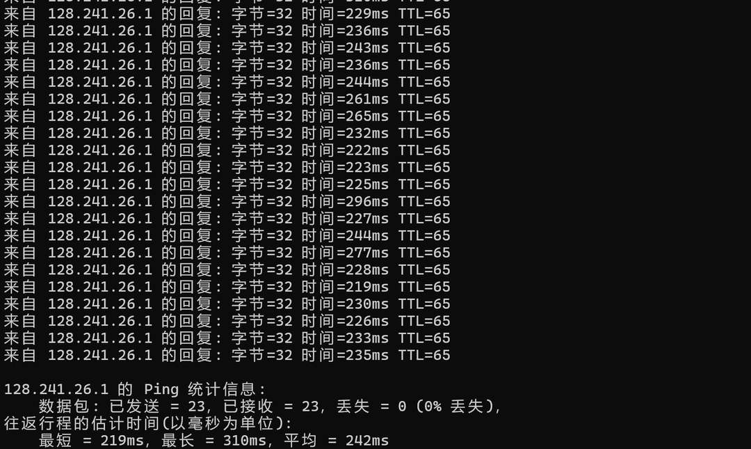 zlidc美国VPS网络测试-本地Ping平均延迟